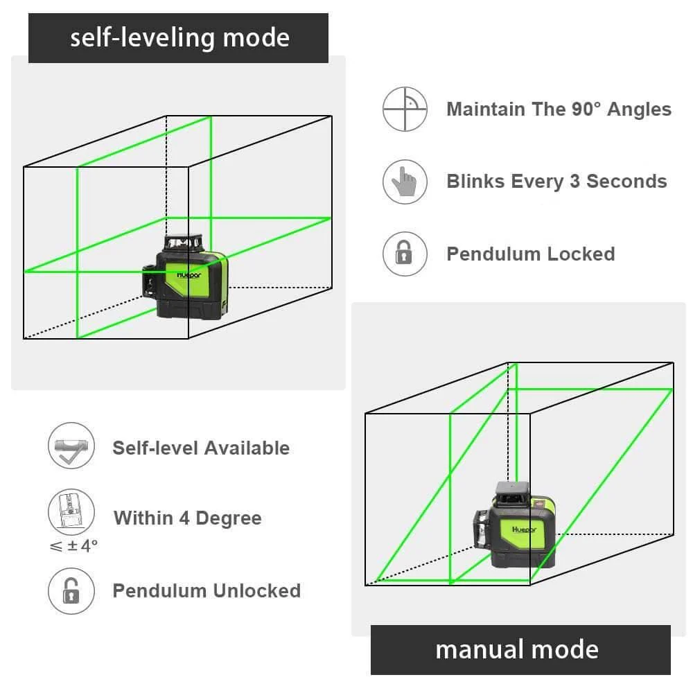 Huepar 902CG Laser Level - Image 8