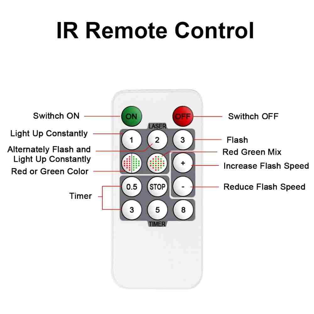 Huepar JGD - Indoor / Outdoor Remote Christmas Laser Light - Image 5