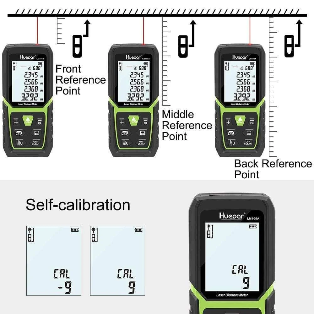 Huepar LM100A - 100M Laser Distance Meter - Image 6