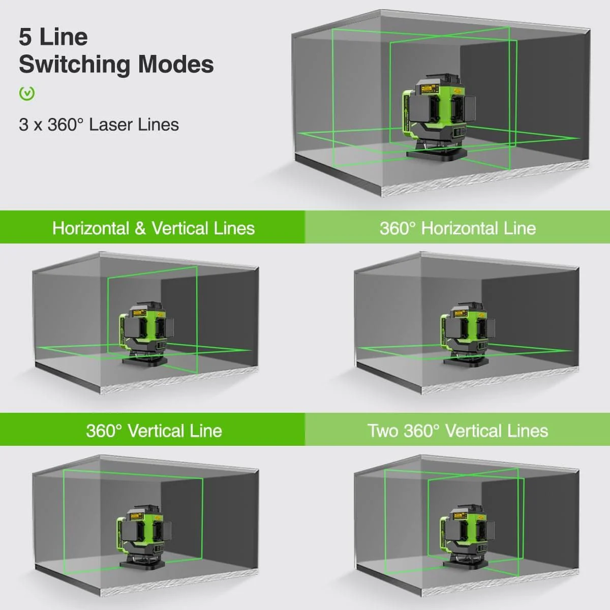 Huepar LS03DG Laser Level - Image 4