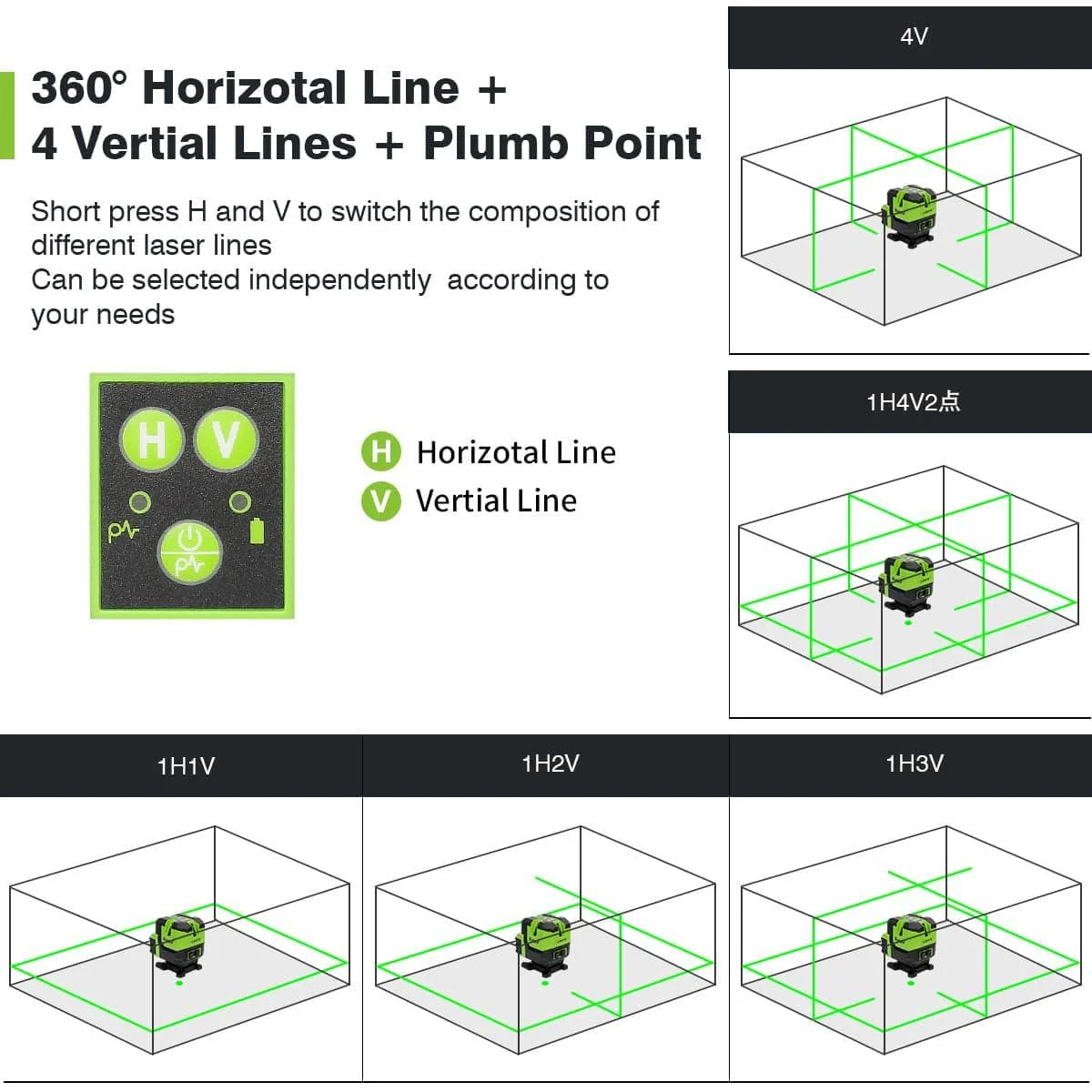 HUEPAR LS41G Laser Level - Image 2