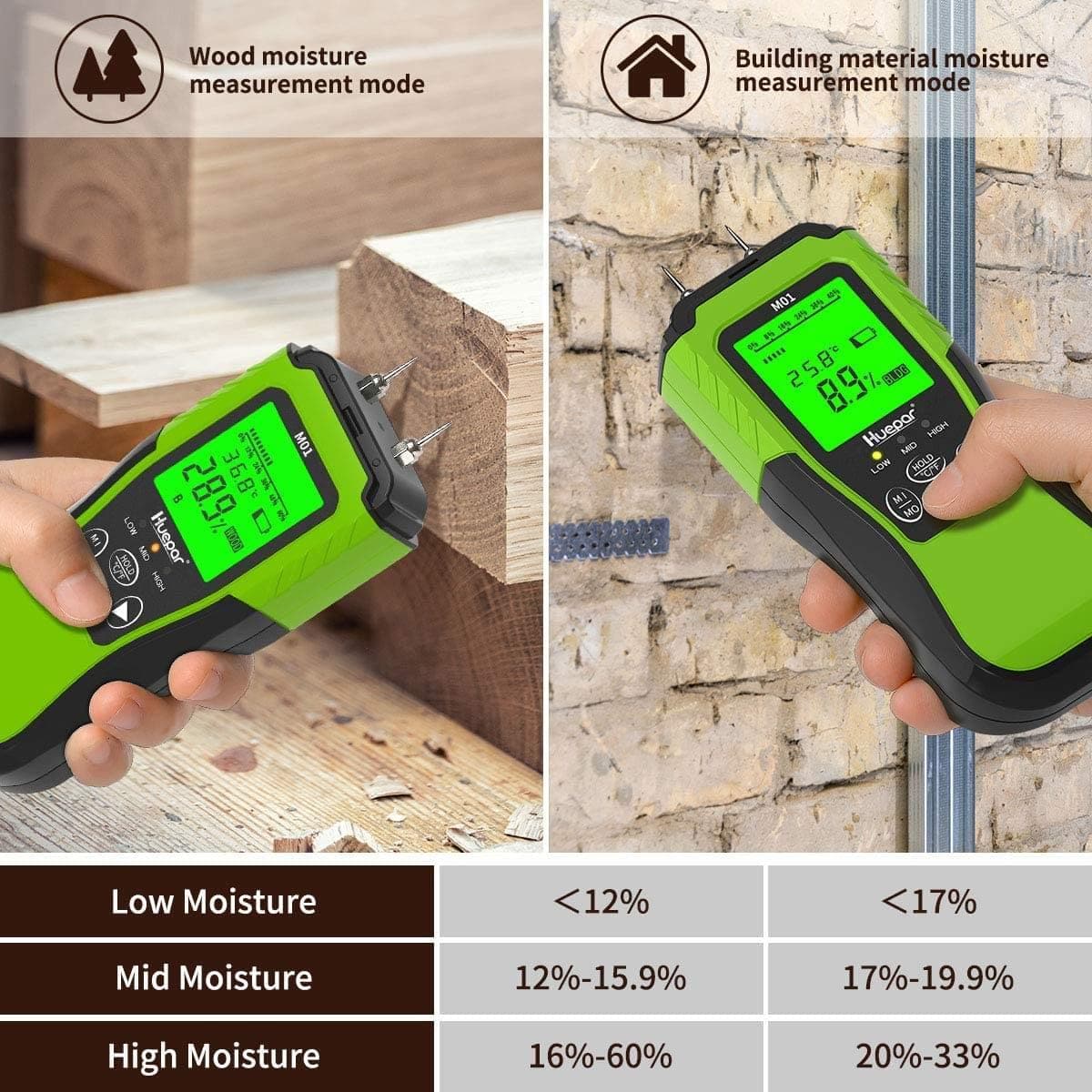 Huepar M01 - Digital Wood Moisture Detector - Image 7