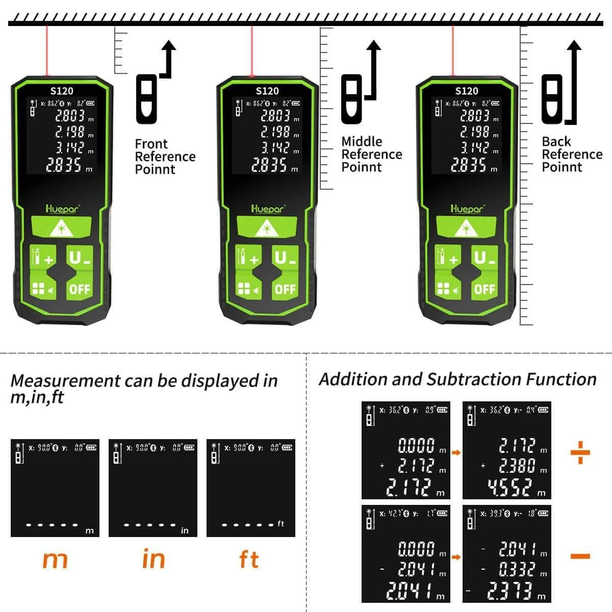 Huepar S120 - LCD Digital Laser Rangefinder - Image 4